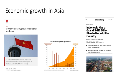11 Jun. Economic growth in Asia
